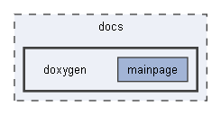 docs/doxygen