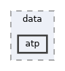 Project/data/atp