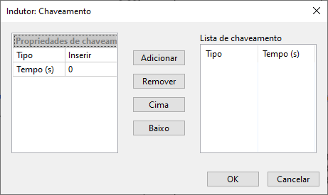 Formulário de chaveamento do indutor