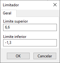 Formulário de edição de dados do bloco limitador no PSP-UFU