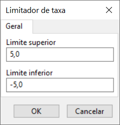 Formulário de edição de dados do bloco limitador de taxa no PSP-UFU