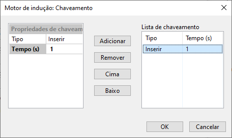 Formulário de chaveamento do motores de indução