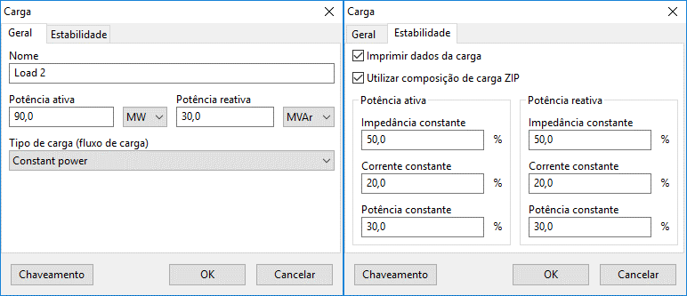 Formulário das cargas no PSP-UFU