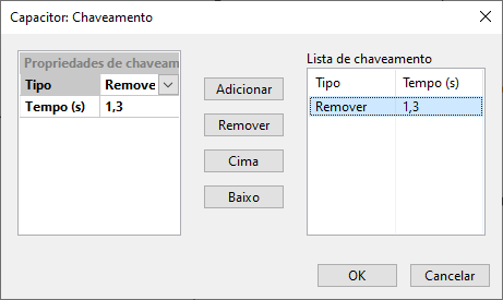 Formulário de chaveamento do capacitor