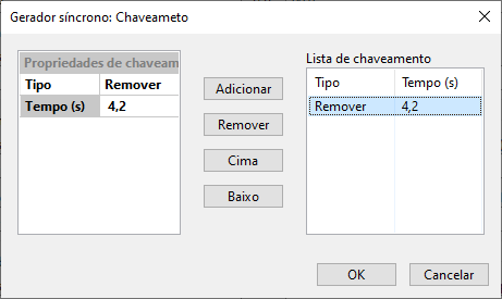 Formulário de chaveamento do gerador síncrono