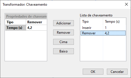 Formulário de chaveamento do transformador